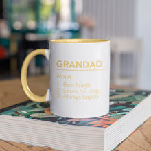 Load image into Gallery viewer, Name Definition Personalised Mug
