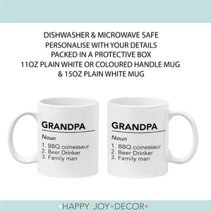 Name Definition Personalised Mug
