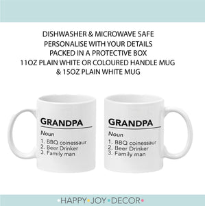 Name Definition Personalised Mug