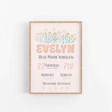 Load image into Gallery viewer, Retro Wildflower Personalised Birth Print
