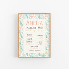 Load image into Gallery viewer, Wildflower Meadow Personalised Birth Print
