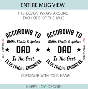 Personalised Electrical Engineer Mug