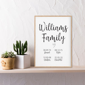 Family Dates Personalised Print