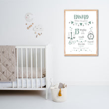 Load image into Gallery viewer, Classic Birth Stat Print - Newborn Gift - happy Joy Decor
