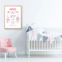 Load image into Gallery viewer, Classic Birth Stat Print - Girls Newborn Gift - Happy Joy Decor
