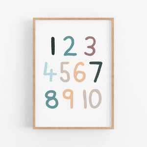 Blues Alphabet & Number Print - kids playroom prints - Happy Joy Decor