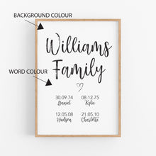 Load image into Gallery viewer, Family Dates Personalised Print
