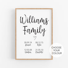 Load image into Gallery viewer, Family Dates Personalised Print
