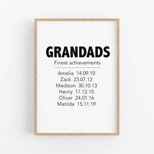 Grandads Finest Achievements Personalised Print - Personalised Fathers Day Gifts For Grandparents - Happy Joy Decor