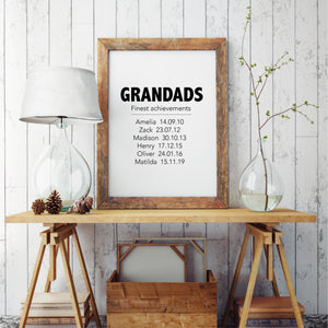 Grandads Finest Achievements Personalised Print - Personalised Fathers Day Gifts For Grandparents - Happy Joy Decor