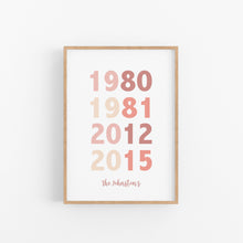 Load image into Gallery viewer, Family Birth Year Personalised Print - Happy Joy Decor
