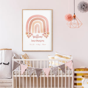 Floral Watercolour Rainbow Personalised Birth Print