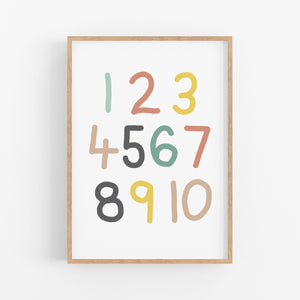 Numbers Print - Happy Joy Decor