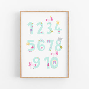Blue Unicorn Alphabet & Number Print - Playroom Prints - Happy Joy Decor