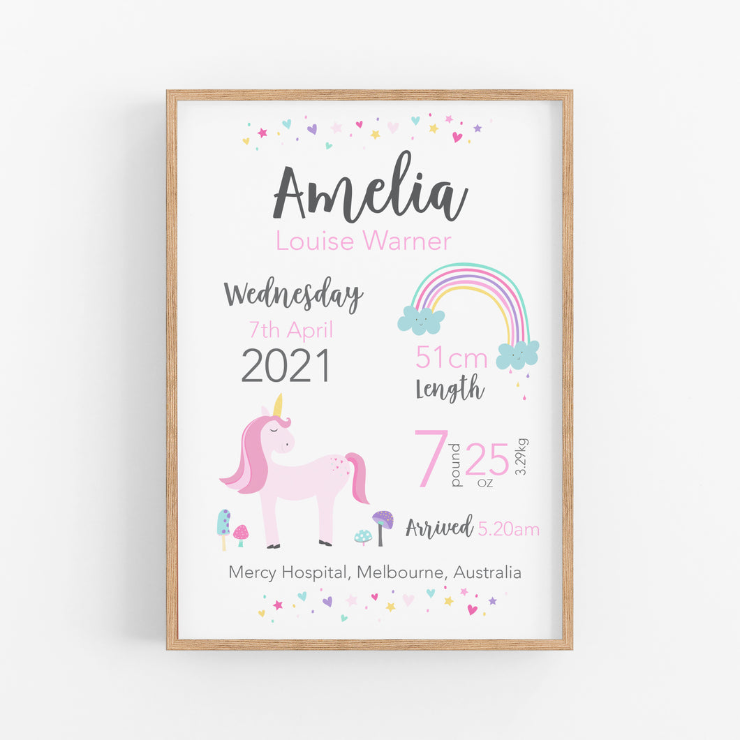 Rainbow Unicorn Personalised Birth Nursery Print - Happy Joy Decor