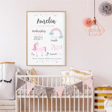 Load image into Gallery viewer, Rainbow Unicorn Personalised Birth Nursery Print - Happy Joy Decor
